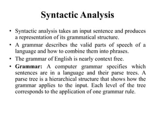 Natural Language Processing | PPTX