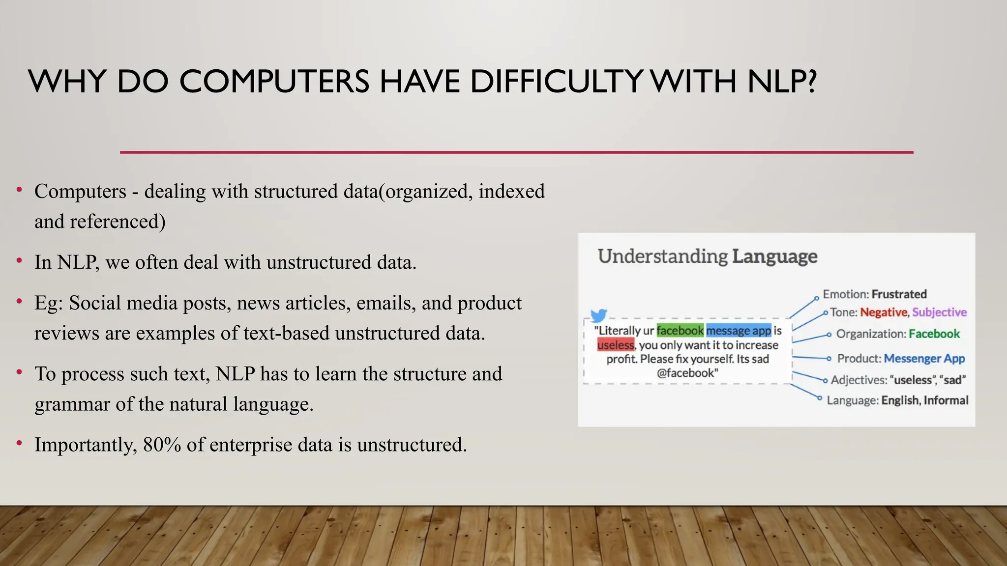 WHY DO COMPUTERS HAVE DIFFICULTY WITH NLP?
• Computers - dealing with structured data(organized, indexed
and referenced)
• In NLP, we often deal with unstructured data.
• Eg: Social media posts, news articles, emails, and product
reviews are examples of text-based unstructured data.
• To process such text, NLP has to learn the structure and
grammar of the natural language.
• Importantly, 80% of enterprise data is unstructured.
 
