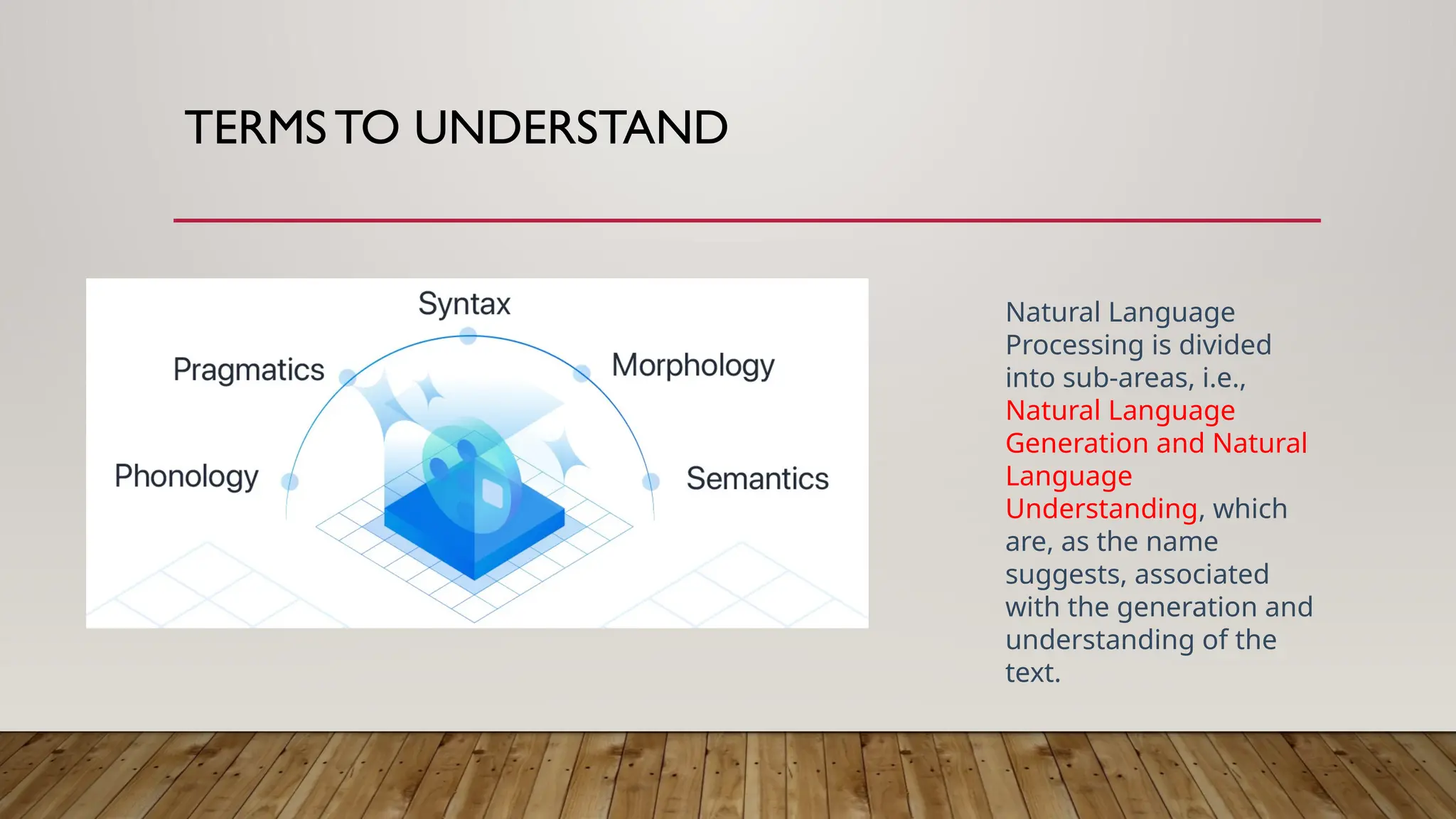 Natural Language
Processing is divided
into sub-areas, i.e.,
Natural Language
Generation and Natural
Language
Understanding, which
are, as the name
suggests, associated
with the generation and
understanding of the
text.
TERMSTO UNDERSTAND
 