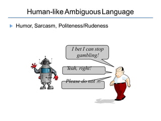 Human-likeAmbiguousLanguage
I bet I can stop
gambling!
Yeah, right!
Please do not …
Humor, Sarcasm, Politeness/Rudeness
 