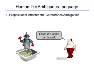 Human-likeAmbiguousLanguage
Clean the dishes
in the sink.
Prepositional Attachment, Coreference Ambiguities
 