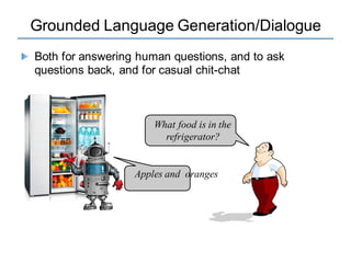 Grounded Language Generation/Dialogue
Both for answering human questions, and to ask
questions back, and for casual chit-chat
What food is in the
refrigerator?
Apples and oranges
 