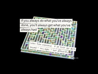 NLP presuppositions