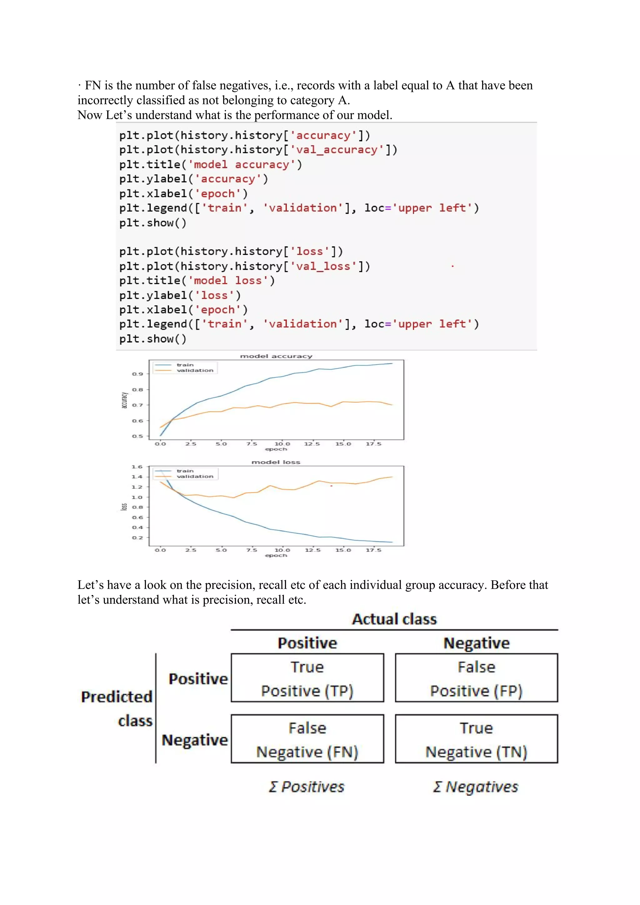 · FN is the number of false negatives, i.e., records with a label equal to A that have been incorrectly classified as not belonging to category A. Now Let’s understand what is the performance of our model. Let’s have a look on the precision, recall etc of each individual group accuracy. Before that let’s understand what is precision, recall etc. 