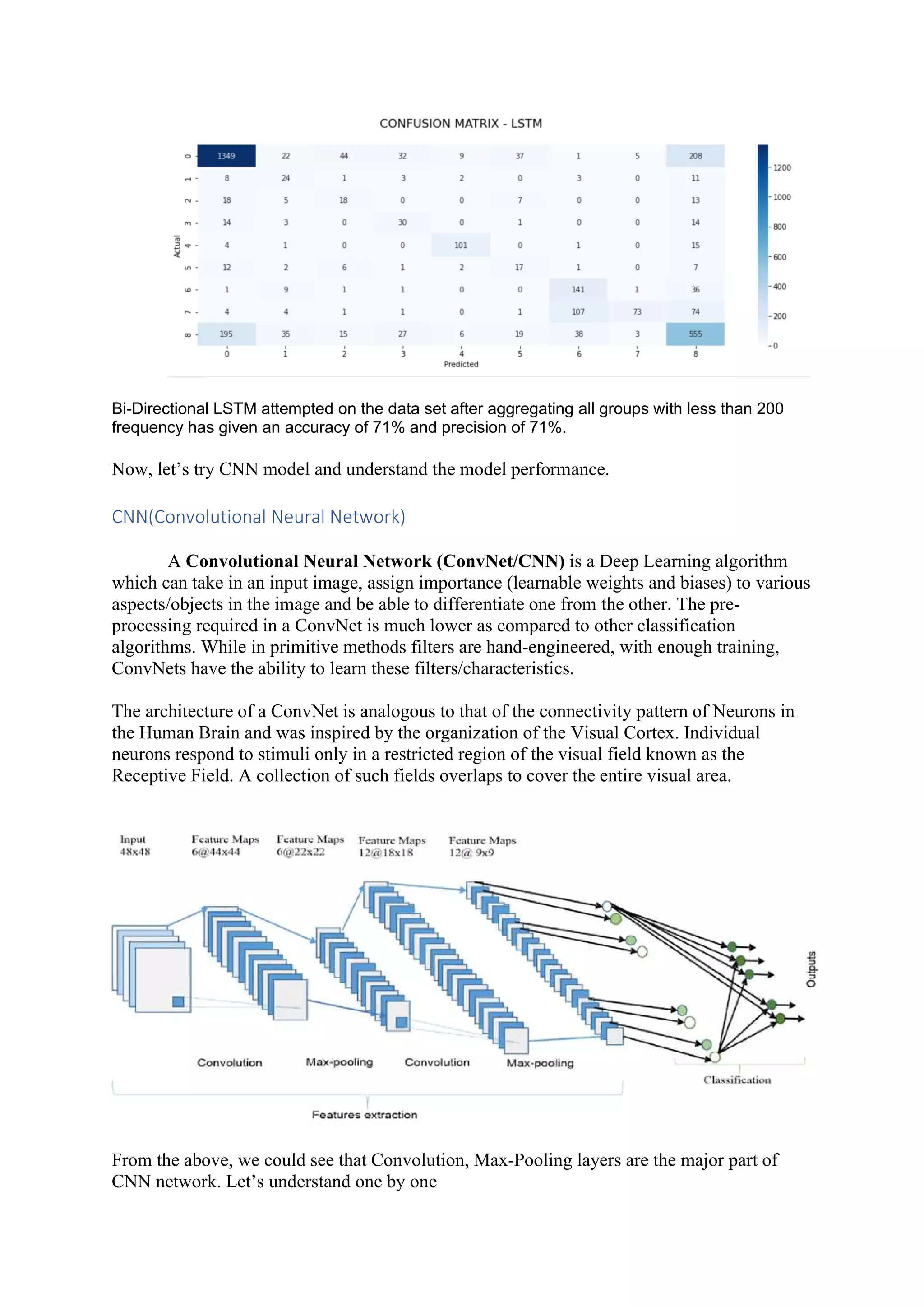 Bi-Directional LSTM attempted on the data set after aggregating all groups with less than 200 frequency has given an accuracy of 71% and precision of 71%. Now, let’s try CNN model and understand the model performance. CNN(Convolutional Neural Network) A Convolutional Neural Network (ConvNet/CNN) is a Deep Learning algorithm which can take in an input image, assign importance (learnable weights and biases) to various aspects/objects in the image and be able to differentiate one from the other. The pre- processing required in a ConvNet is much lower as compared to other classification algorithms. While in primitive methods filters are hand-engineered, with enough training, ConvNets have the ability to learn these filters/characteristics. The architecture of a ConvNet is analogous to that of the connectivity pattern of Neurons in the Human Brain and was inspired by the organization of the Visual Cortex. Individual neurons respond to stimuli only in a restricted region of the visual field known as the Receptive Field. A collection of such fields overlaps to cover the entire visual area. From the above, we could see that Convolution, Max-Pooling layers are the major part of CNN network. Let’s understand one by one 