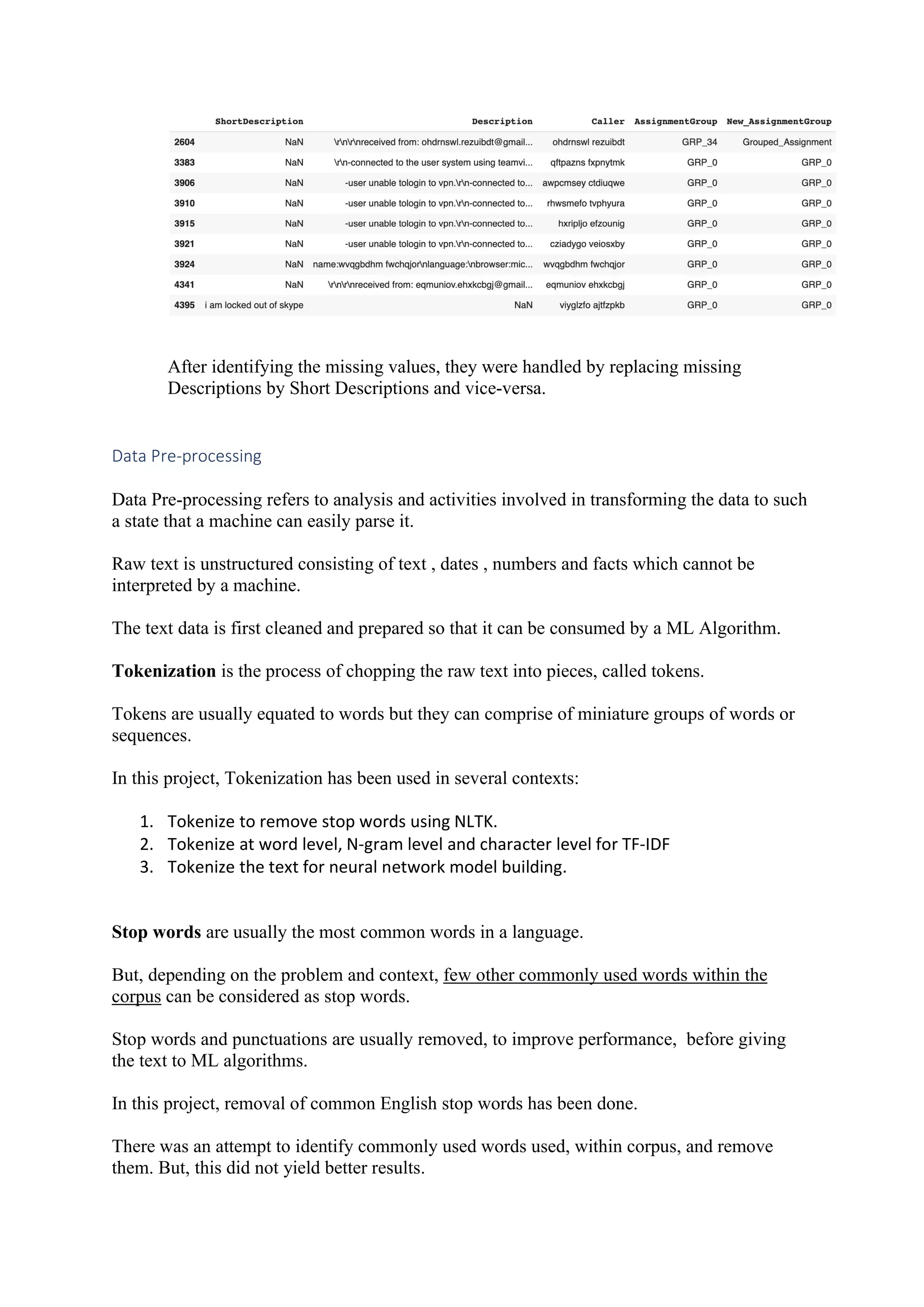 After identifying the missing values, they were handled by replacing missing Descriptions by Short Descriptions and vice-versa. Data Pre-processing Data Pre-processing refers to analysis and activities involved in transforming the data to such a state that a machine can easily parse it. Raw text is unstructured consisting of text , dates , numbers and facts which cannot be interpreted by a machine. The text data is first cleaned and prepared so that it can be consumed by a ML Algorithm. Tokenization is the process of chopping the raw text into pieces, called tokens. Tokens are usually equated to words but they can comprise of miniature groups of words or sequences. In this project, Tokenization has been used in several contexts: 1. Tokenize to remove stop words using NLTK. 2. Tokenize at word level, N-gram level and character level for TF-IDF 3. Tokenize the text for neural network model building. Stop words are usually the most common words in a language. But, depending on the problem and context, few other commonly used words within the corpus can be considered as stop words. Stop words and punctuations are usually removed, to improve performance, before giving the text to ML algorithms. In this project, removal of common English stop words has been done. There was an attempt to identify commonly used words used, within corpus, and remove them. But, this did not yield better results. 