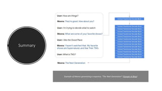 Example of Meena generating a response, “The Next Generation” (Google AI Blog)
Summary
 