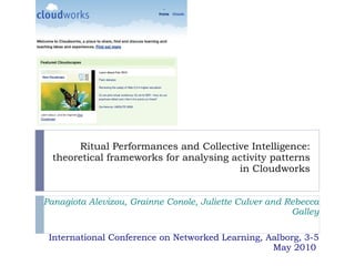 Ritual Performances and Collective Intelligence: theoretical frameworks for analysing activity patterns in Cloudworks Panagiota Alevizou, Grainne Conole, Juliette Culver and Rebecca Galley International Conference on Networked Learning, Aalborg, 3-5 May 2010  