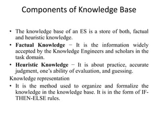 Components of Knowledge Base
• The knowledge base of an ES is a store of both, factual
and heuristic knowledge.
• Factual Knowledge − It is the information widely
accepted by the Knowledge Engineers and scholars in the
task domain.
• Heuristic Knowledge − It is about practice, accurate
judgment, one’s ability of evaluation, and guessing.
Knowledge representation
• It is the method used to organize and formalize the
knowledge in the knowledge base. It is in the form of IF-
THEN-ELSE rules.
 