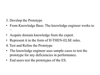 3. Develop the Prototype
• From Knowledge Base: The knowledge engineer works to
−
• Acquire domain knowledge from the expert.
• Represent it in the form of If-THEN-ELSE rules.
4. Test and Refine the Prototype
• The knowledge engineer uses sample cases to test the
prototype for any deficiencies in performance.
• End users test the prototypes of the ES.
 