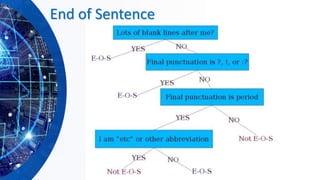 End of Sentence
 