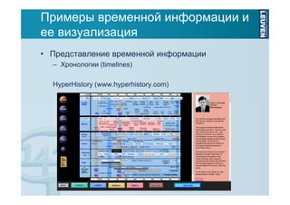 Примеры временной информации и
ее визуализация
• Представление временной информации
– Хронологии (timelines)
HyperHistory (www.hyperhistory.com)

 