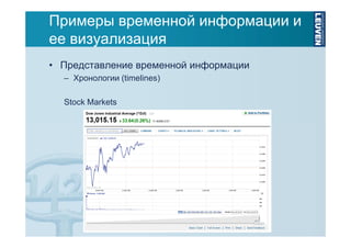 Примеры временной информации и
ее визуализация
• Представление временной информации
– Хронологии (timelines)
Stock Markets

 