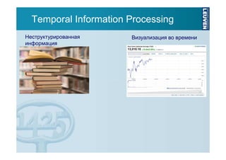 Temporal Information Processing
Неструктурированная
информация

Визуализация во времени

 