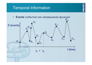 Temporal Information
• Events (события) как непрерывная функция
E12
E5

E (events)

E10
E4

E2

E8
E6
E1

E3

E9

E11

E13

E7

t6 < t8

t (time)

 