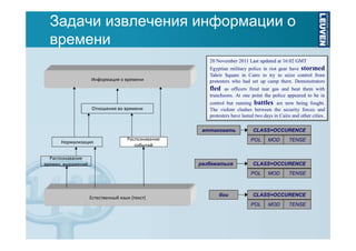 Задачи извлечения информации о
времени
20 November 2011 Last updated at 16:02 GMT

Информация о времени

Egyptian military police in riot gear have stormed
Tahrir Square in Cairo to try to seize control from
protesters who had set up camp there. Demonstrators

fled

as officers fired tear gas and beat them with
truncheons. At one point the police appeared to be in
Отношения во времени

control but running battles are now being fought.
The violent clashes between the security forces and
protesters have lasted two days in Cairo and other cities.
аттаковать

Нормализация

Распознавание
событий

Распознавание
времен. выражений

CLASS=OCCURENCE
POL

разбежаться

бои

TENSE

CLASS=OCCURENCE
POL

Естественный язык (текст)

MOD

MOD

TENSE

CLASS=OCCURENCE
POL

MOD

TENSE

 