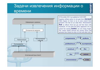 Задачи извлечения информации о
времени
20 November 2011 Last updated at 16:02 GMT

Информация о времени

Egyptian military police in riot gear have stormed
Tahrir Square in Cairo to try to seize control from
protesters who had set up camp there. Demonstrators

fled

as officers fired tear gas and beat them with
truncheons. At one point the police appeared to be in
Отношения во времени

Нормализация

Распознавание
событий

control but running battles are now being fought.
The violent clashes between the security forces and
protesters have lasted two days in Cairo and other cities.

штурмовать

после

разбежаться

Распознавание
времен. выражений

Естественный язык (текст)

разбить

выстрелить

до

казаться

бои

после

бои

включ.

столкновения

равно

сейчас

2 дня

 