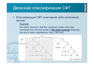 Двоичная классификация СФТ
• Классификация СФТ позитивной либо негативной
меткой
Example:
He noted, however, that the company's order entry has
increased from the low levels of the early summer following
the end of labor negotiations. [wsj_1003.tml]

 