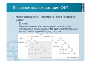 Двоичная классификация СФТ
• Классификация СФТ позитивной либо негативной
меткой
Example:
He noted, however, that the company's order entry has
increased from the low levels of the early summer following
the end of labor negotiations. [wsj_1003.tml]

 