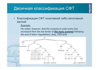 Двоичная классификация СФТ
• Классификация СФТ позитивной либо негативной
меткой
Example:
He noted, however, that the company's order entry has
increased from the low levels of the early summer following
the end of labor negotiations. [wsj_1003.tml]

 