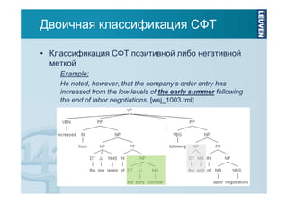 Двоичная классификация СФТ
• Классификация СФТ позитивной либо негативной
меткой
Example:
He noted, however, that the company's order entry has
increased from the low levels of the early summer following
the end of labor negotiations. [wsj_1003.tml]

 
