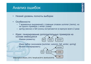 Анализ ошибок
• Низкий уровень полноты выборки
• Особенности
– 7 временных выражений с главным словом summer (лето), но
ни одного примера с winter (зима)
– spring (весна) и fall (осень) встречаются в корпусе всего 2 раза

• Идея: генерирование дополнительных примеров на
основе имеющихся
Имеем разметку:
Имея набор синонимов [summer, autumn, fall, winter, spring]
Можно сгенерировать:

[Kolomiyets & Moens, 2010, TempEval-2010, SemEval-2010]

 