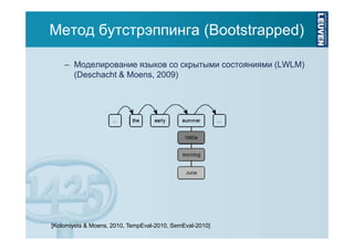 Метод бутстрэппинга (Bootstrapped)
– Моделирование языков со скрытыми состояниями (LWLM)
(Deschacht & Moens, 2009)

[Kolomiyets & Moens, 2010, TempEval-2010, SemEval-2010]

 