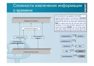 Сложности извлечения информации
о времени
20 November 2011 Last updated at 16:02 GMT

Информация о времени

Egyptian military police in riot gear have stormed
Tahrir Square in Cairo to try to seize control from
protesters who had set up camp there. Demonstrators

fled

as officers fired tear gas and beat them with
truncheons. At one point the police appeared to be in
Отношения во времени

Нормализация

Распознавание
событий

control but running battles are now being fought.
The violent clashes between the security forces and
protesters have lasted two days in Cairo and other cities.

штурмовать

до

казаться

Естественный язык (текст)

бои

разбить

после

разбежаться

Распознавание
времен. выражений

после

бои

включ.

столкновения

равно

сейчас

2 дня

 