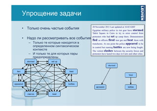 Упрощение задачи
• Только очень частые события
• Надо ли рассматривать все события
– Только те которые находятся в
определенном синтаксическом
контексте
– И только те для которых пары
предопределены

20 November 2011 Last updated at 16:02 GMT
Egyptian military police in riot gear have stormed
Tahrir Square in Cairo to try to seize control from

set up camp there. Demonstrators
fled as officers fired tear gas and beat them with
truncheons. At one point the police appeared to be
in control but running battles are now being fought.
The violent clashes between the security forces and
protesters who had

protesters have lasted two days in Cairo and other cities.

 