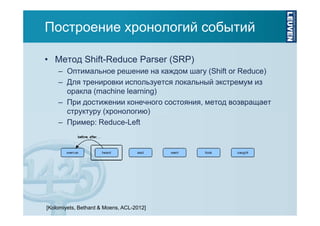 Построение хронологий событий
• Метод Shift-Reduce Parser (SRP)
– Оптимальное решение на каждом шагу (Shift or Reduce)
– Для тренировки используется локальный экстремум из
оракла (machine learning)
– При достижении конечного состояния, метод возвращает
структуру (хронологию)
– Пример: Reduce-Left

[Kolomiyets, Bethard & Moens, ACL-2012]

 