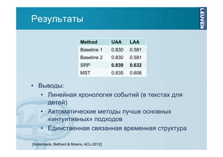 Результаты
Method

UAA

LAA

Baseline 1

0.830

0.581

Baseline 2

0.830

0.581

SRP

0.839

0.632

MST

0.835

0.606

• Выводы:
• Линейная хронология событий (в текстах для
детей)
• Автоматические методы лучше основных
«интуитивных» подходов
• Единственная связанная временная структура
[Kolomiyets, Bethard & Moens, ACL-2012]

 