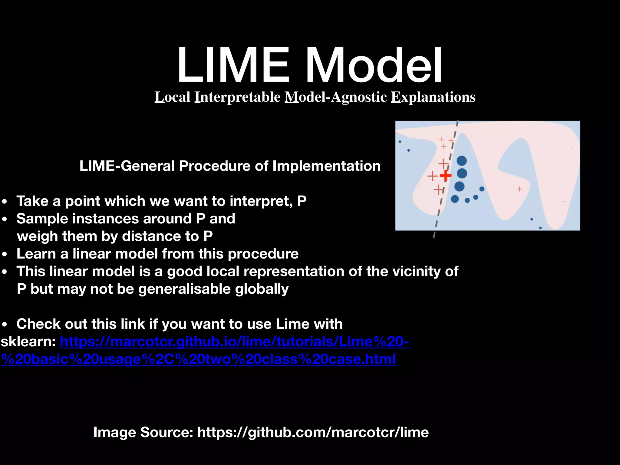 LIME ModelLocal Interpretable Model-Agnostic Explanations
LIME-General Procedure of Implementation
• Take a point which we want to interpret, P
• Sample instances around P and
weigh them by distance to P
• Learn a linear model from this procedure
• This linear model is a good local representation of the vicinity of
P but may not be generalisable globally
• Check out this link if you want to use Lime with
sklearn: https://marcotcr.github.io/lime/tutorials/Lime%20-
%20basic%20usage%2C%20two%20class%20case.html
Image Source: https://github.com/marcotcr/lime
 