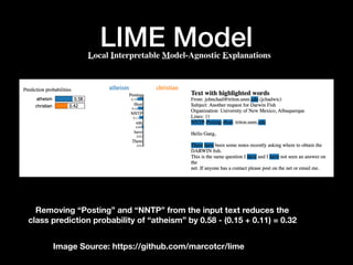 LIME ModelLocal Interpretable Model-Agnostic Explanations
Removing “Posting” and “NNTP” from the input text reduces the
class prediction probability of “atheism” by 0.58 - (0.15 + 0.11) = 0.32
Image Source: https://github.com/marcotcr/lime
 