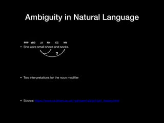 Ambiguity in Natural Language
• She wore small shoes and socks.

• Two interpretations for the noun modifier

• Source: https://www.cs.bham.ac.uk/~pjh/sem1a5/pt1/pt1_history.html
?
PRP VBD JJ NN CC NN
 