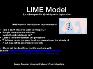 LIME ModelLocal Interpretable Model-Agnostic Explanations
LIME-General Procedure of Implementation
• Take a point which we...