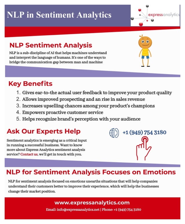 nlp-sentiment-analysis-python