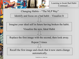 Presentation by : Rahul Jain
Changing Habits – “The NLP Way”
Identify and focus on a bad habit – Visualize It
Imagine your ideal self in future having broken the habit.
Visualize the new, Ideal Habit
Replace the first image with the second, then look away.
Repeat 5 times
Learning to break Bad Habit
Continued…
Recall the first image and check that it now starts change
automatically.
 