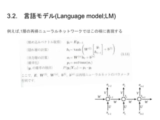 3.2. 言語モデル(Language model;LM)
例えば,1層の再帰ニューラルネットワークではこの様に表現する
 