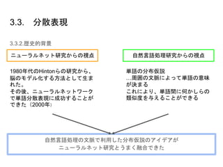 3.3.2.歴史的背景
3.3. 分散表現
自然言語処理の文脈で利用した分布仮説のアイデアが
ニューラルネット研究とうまく融合できた
ニューラルネット研究からの視点 自然言語処理研究からの視点
1980年代のHintonらの研究から、
脳のモデル化する方法として生ま
れた。
その後、ニューラルネットワーク
で単語分散表現に成功することが
できた（2000年）
単語の分布仮説
…周囲の文脈によって単語の意味
が決まる
これにより、単語間に何かしらの
類似度を与えることができる
 