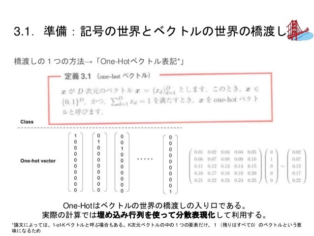 Nlpaper Challenge2 Nlp1