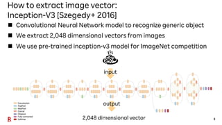 6
How to extract image vector:
Inception-V3 [Szegedy+ 2016]
n Convolutional Neural Network model to recognize generic obje...