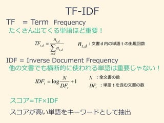 TF-IDF 
TF = Term Frequency 
IDF = Inverse Document Frequency 
たくさん出てくる単語ほど重要！ 
他の文書でも横断的に使われる単語は重要じゃない！ 
スコア=TF×IDF 
スコアが高い単語をキーワードとして抽出 
 
 
s d 
s d 
t d 
t d n 
n 
TF 
, 
, 
, 
 log 1 
t 
t DF 
N 
IDF 
t d n , 
：文書ｄ内の単語ｔの出現回数 
N 
t DF 
：全文書の数 
：単語ｔを含む文書の数 
 