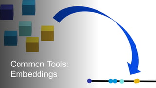 Common Tools:
Embeddings
 