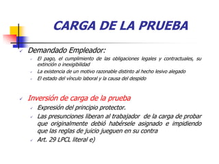CARGA DE LA PRUEBA
   Demandado Empleador:
       El pago, el cumplimiento de las obligaciones legales y contractuales, su
        extinción o inexigibilidad
       La existencia de un motivo razonable distinto al hecho lesivo alegado
       El estado del vínculo laboral y la causa del despido



   Inversión de carga de la prueba
       Expresión del principio protector.
       Las presunciones liberan al trabajador de la carga de probar
        que originalmente debió habérsele asignado e impidiendo
        que las reglas de juicio jueguen en su contra
       Art. 29 LPCL literal e)
 