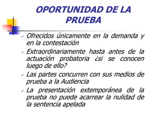 OPORTUNIDAD DE LA
           PRUEBA
   Ofrecidos únicamente en la demanda y
    en la contestación
   Extraordinariamente hasta antes de la
    actuación probatoria ¿si se conocen
    luego de ello?
   Las partes concurren con sus medios de
    prueba a la Audiencia
   La presentación extemporánea de la
    prueba no puede acarrear la nulidad de
    la sentencia apelada
 