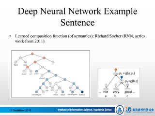 Deep Neural Network Example
Sentence
• Learned composition function (of semantics): Richard Socher (RNN, series
work from 2011)
11 December 2016110
 