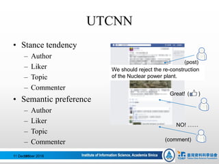 UTCNN
• Stance tendency
– Author
– Liker
– Topic
– Commenter
• Semantic preference
– Author
– Liker
– Topic
– Commenter
11 December 2016115
We should reject the re-construction
of the Nuclear power plant.
Great! ( )
NO! ……
(post)
(comment)
 