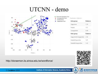 UTCNN - demo
11 December 2016121
http://doraemon.iis.sinica.edu.tw/wordforce/
 