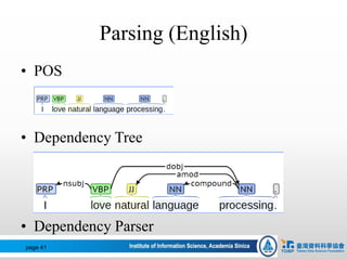 Parsing (English)
• POS
• Dependency Tree
• Dependency Parser
page 41
 