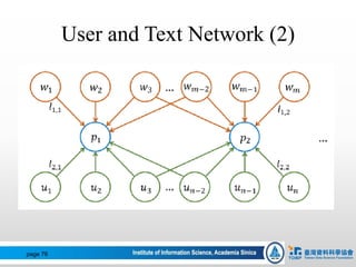 User and Text Network (2)
page 76
 
